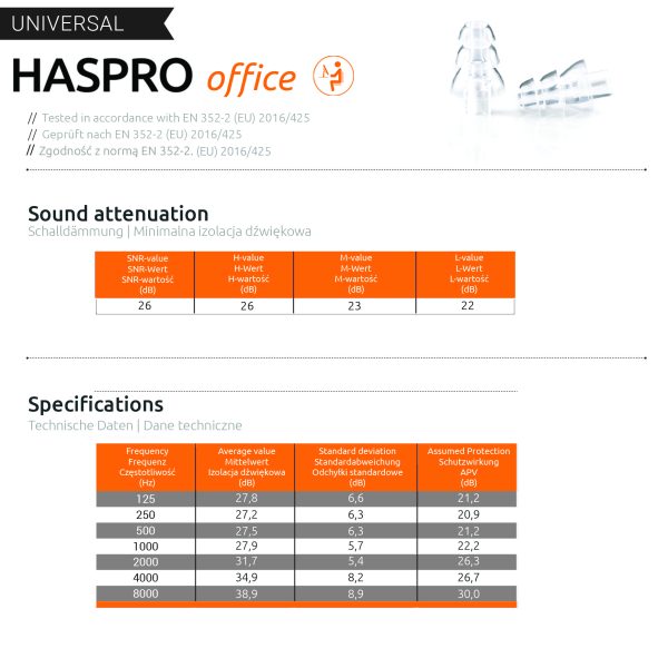 HASPRO Office Earplugs - Image 4